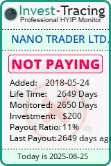 HYIP Monitor-Invest-Tracing.com