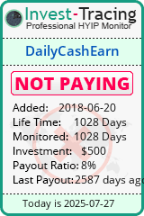 Monitored by Invest-Tracing.com HYIP Monitor-Invest-Tracing.com