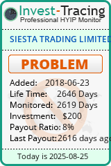 Monitored by Invest-Tracing.com HYIP Monitor-Invest-Tracing.com