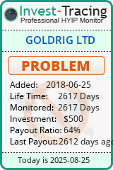 Monitored by Invest-Tracing.com HYIP Monitor-Invest-Tracing.com