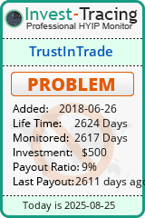 HYIP Monitor-Invest-Tracing.com