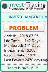 HYIP Monitor-Invest-Tracing.com