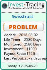 Monitored by Invest-Tracing.com HYIP Monitor-Invest-Tracing.com
