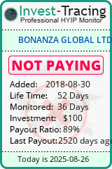 Monitored by Invest-Tracing.com HYIP Monitor-Invest-Tracing.com