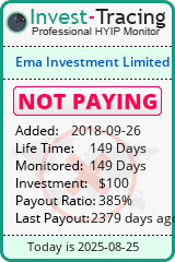 Monitored by Invest-Tracing.com HYIP Monitor-Invest-Tracing.com