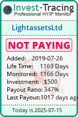 Monitored by Invest-Tracing.com HYIP Monitor-Invest-Tracing.com