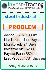 Monitored by Invest-Tracing.com HYIP Monitor-Invest-Tracing.com