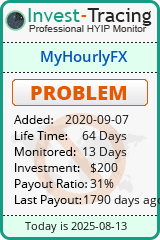 Monitored by Invest-Tracing.com HYIP Monitor-Invest-Tracing.com