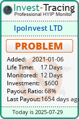Monitored by Invest-Tracing.com HYIP Monitor-Invest-Tracing.com