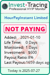 Monitored by Invest-Tracing.com HYIP Monitor-Invest-Tracing.com