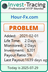 Monitored by Invest-Tracing.com HYIP Monitor-Invest-Tracing.com