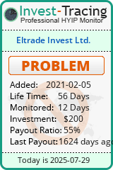 HYIP Monitor-Invest-Tracing.com