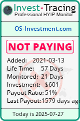 Monitored by Invest-Tracing.com HYIP Monitor-Invest-Tracing.com