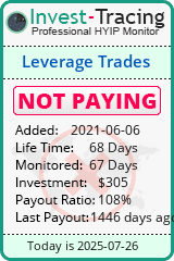 Monitored by Invest-Tracing.com HYIP Monitor-Invest-Tracing.com