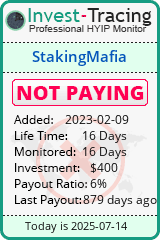 Monitored by Invest-Tracing.com HYIP Monitor-Invest-Tracing.com