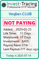 Monitored by Invest-Tracing.com HYIP Monitor-Invest-Tracing.com