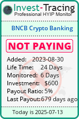 Monitored by Invest-Tracing.com HYIP Monitor-Invest-Tracing.com