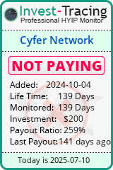 Monitored by Invest-Tracing.com HYIP Monitor-Invest-Tracing.com