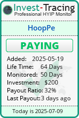 Monitored by Invest-Tracing.com HYIP Monitor-Invest-Tracing.com