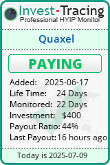 Monitored by Invest-Tracing.com HYIP Monitor-Invest-Tracing.com