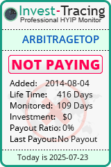 Monitored by Invest-Tracing.com HYIP Monitor-Invest-Tracing.com