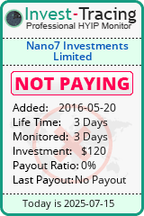 Monitored by Invest-Tracing.com HYIP Monitor-Invest-Tracing.com
