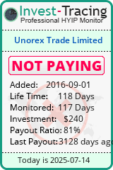 Monitored by Invest-Tracing.com HYIP Monitor-Invest-Tracing.com