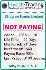 HYIP Monitor-Invest-Tracing.com