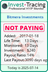Monitored by Invest-Tracing.com HYIP Monitor-Invest-Tracing.com