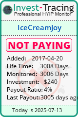 Monitored by Invest-Tracing.com HYIP Monitor-Invest-Tracing.com