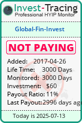 HYIP Monitor-Invest-Tracing.com