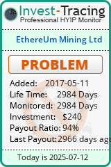Monitored by Invest-Tracing.com HYIP Monitor-Invest-Tracing.com