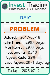 Monitored by Invest-Tracing.com HYIP Monitor-Invest-Tracing.com