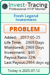 Monitored by Invest-Tracing.com HYIP Monitor-Invest-Tracing.com