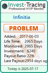 HYIP Monitor-Invest-Tracing.com