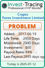 HYIP Monitor-Invest-Tracing.com