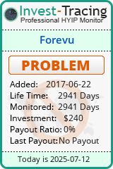 HYIP Monitor-Invest-Tracing.com