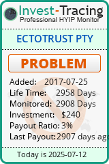 Monitored by Invest-Tracing.com HYIP Monitor-Invest-Tracing.com