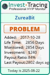Monitored by Invest-Tracing.com HYIP Monitor-Invest-Tracing.com