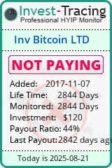 HYIP Monitor-Invest-Tracing.com