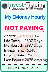 HYIP Monitor-Invest-Tracing.com