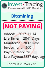 HYIP Monitor-Invest-Tracing.com