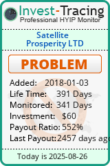 Monitored by Invest-Tracing.com HYIP Monitor-Invest-Tracing.com