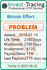 Monitored by Invest-Tracing.com HYIP Monitor-Invest-Tracing.com