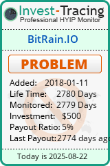 Monitored by Invest-Tracing.com HYIP Monitor-Invest-Tracing.com