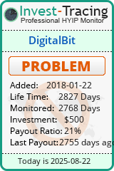 Monitored by Invest-Tracing.com HYIP Monitor-Invest-Tracing.com
