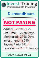 Monitored by Invest-Tracing.com HYIP Monitor-Invest-Tracing.com