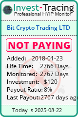 Monitored by Invest-Tracing.com HYIP Monitor-Invest-Tracing.com