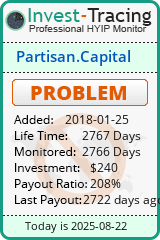 Monitored by Invest-Tracing.com HYIP Monitor-Invest-Tracing.com