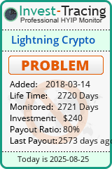 Monitored by Invest-Tracing.com HYIP Monitor-Invest-Tracing.com